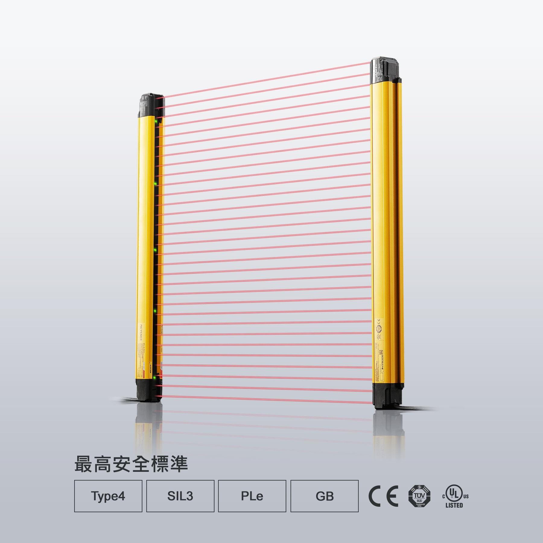 最高安全標(biāo)準(zhǔn)。Type4 / SIL3 / PLe / GB