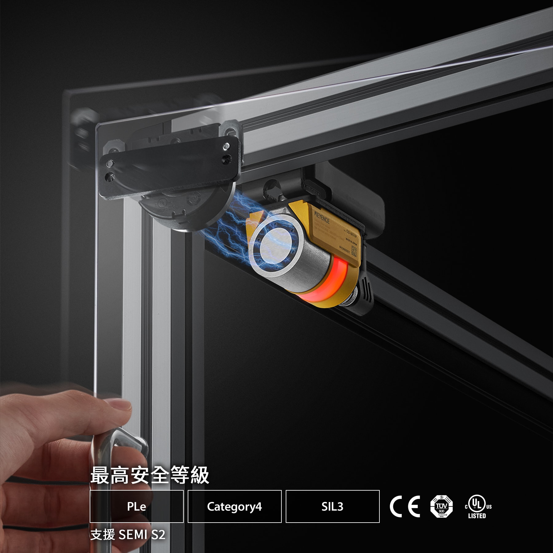 最高安全等級。 PLe / Category4 / SIL3
